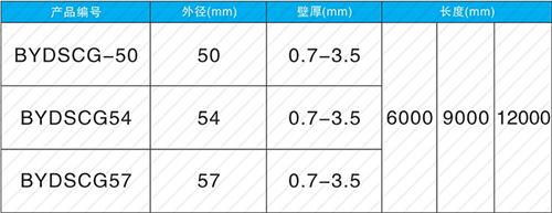 华安钳压式声测管现货规格尺寸